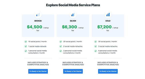 Boost Your Web Development Revenue With These Profitable Add-On ...